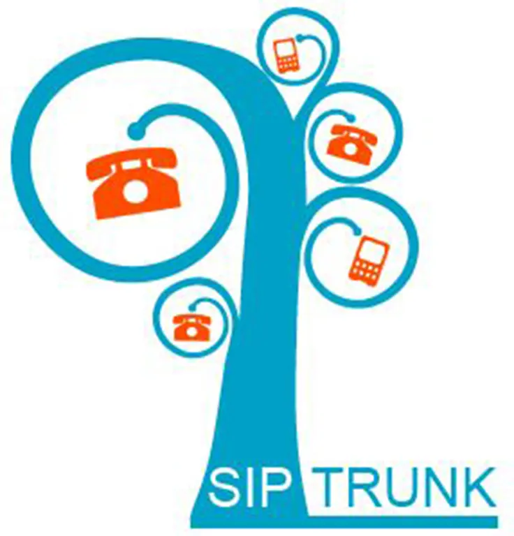 SIP TRUNK